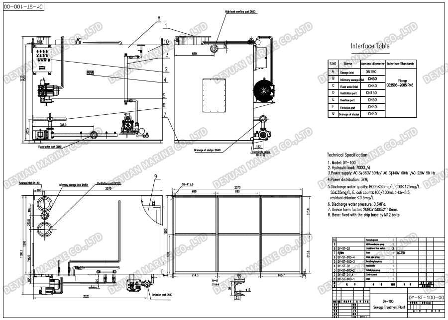 100 Persons Marine MBR Sewage Treatment System-DEYUAN MARINE2