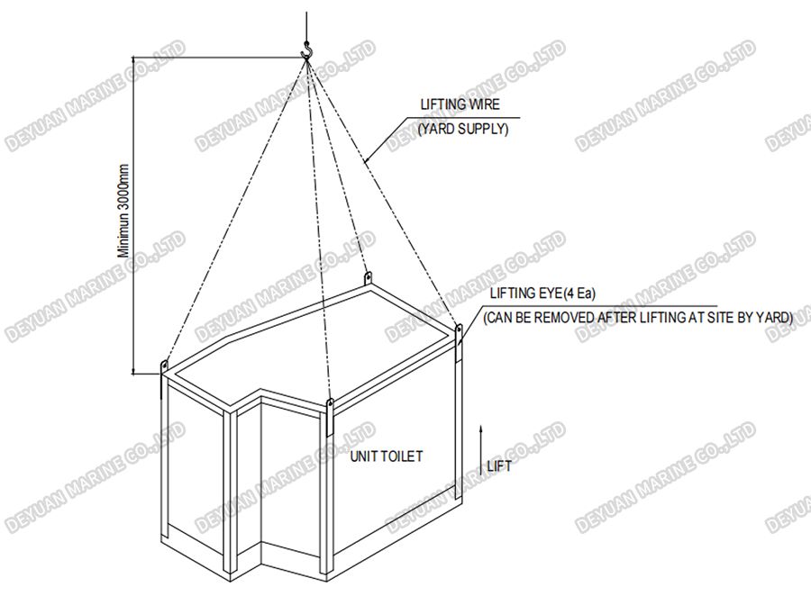 Marine Wet Sanitary Unit T1 Type-DEYUAN MARINE8