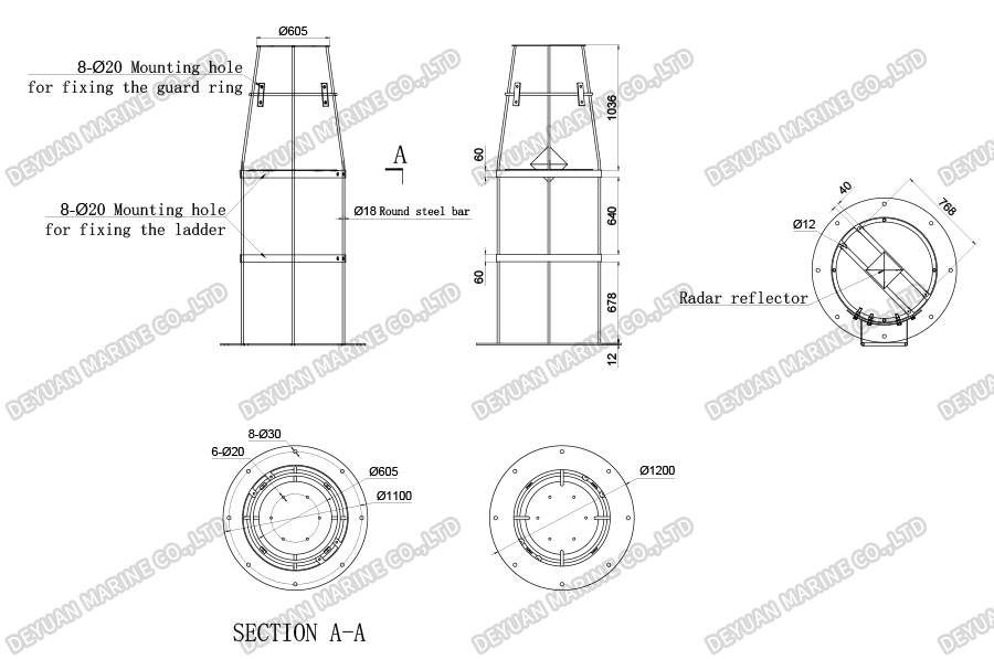 IALA Maritime Buoyage System-DEYUAN MARINE 6