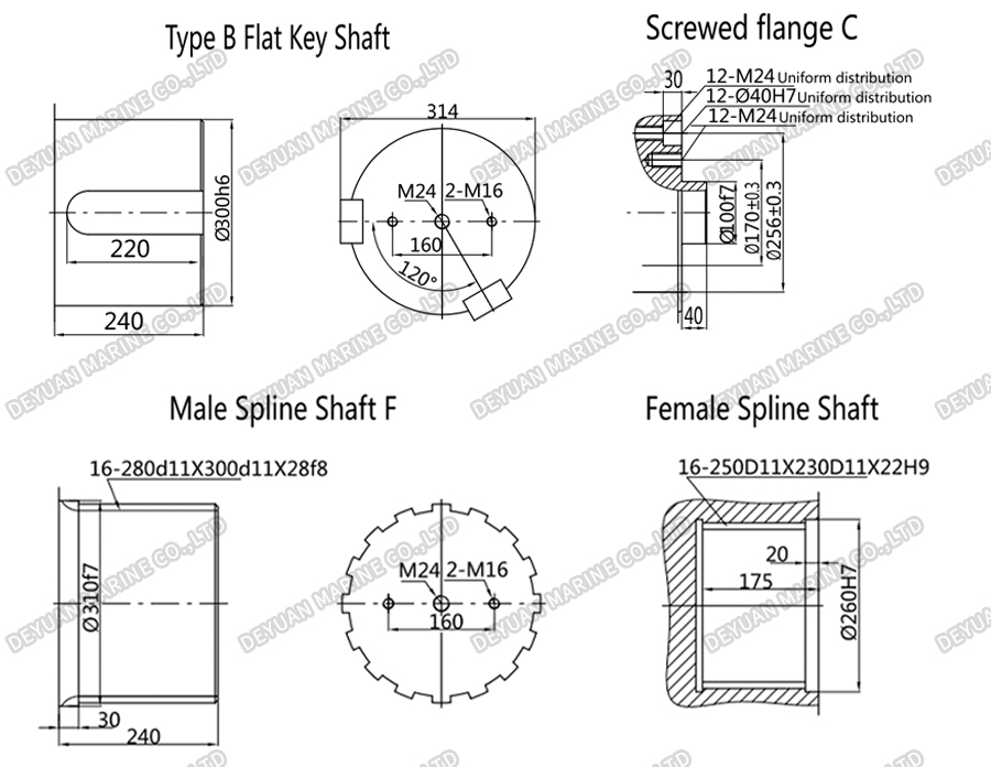 CCS Certified Hydraulic Transmission Devices-DEYUAN MARINE 3