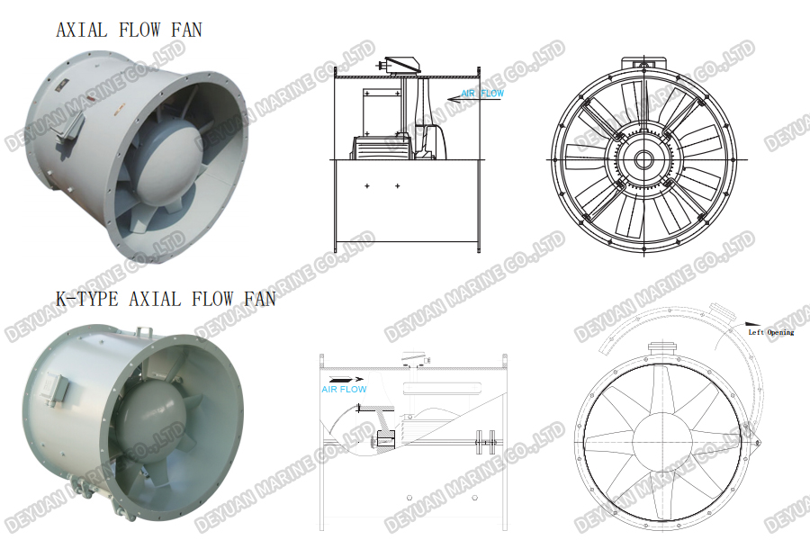 axial flow fan-DEYUAN MARINE2