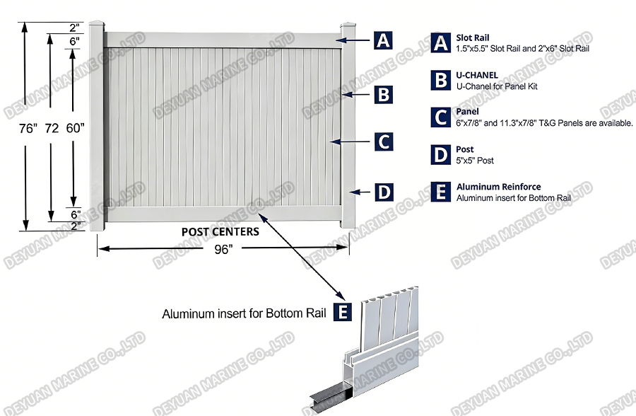 PVC Privacy Fence-DEYUAN MARINE7