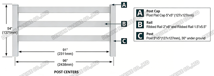 PVC&nbsp;Horse&nbsp;Fence-DEYUAN MARINE7