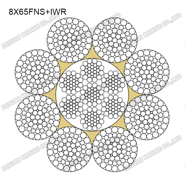 8×65 Class Round Strand Wire Rope