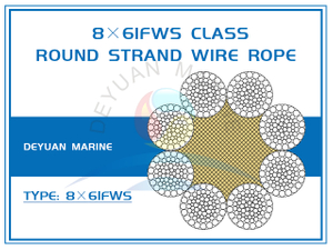 8×61FWS Class Round Strand Wire Rope