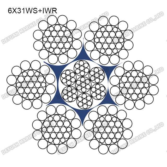 6×31 Class Round Strand Wire Rope