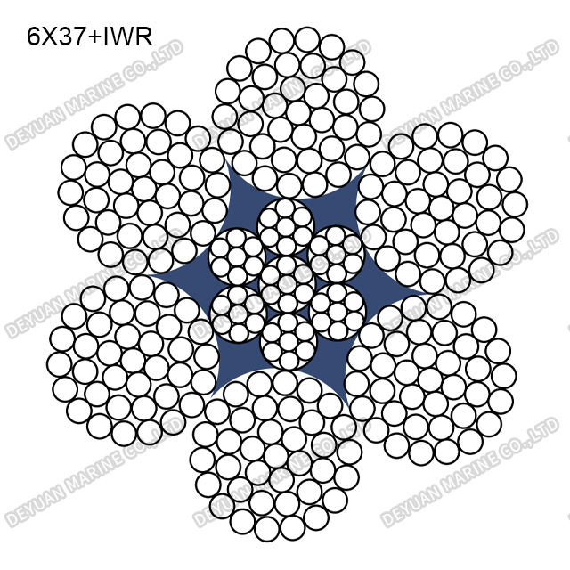 6×37 Class Round Strand Wire Rope