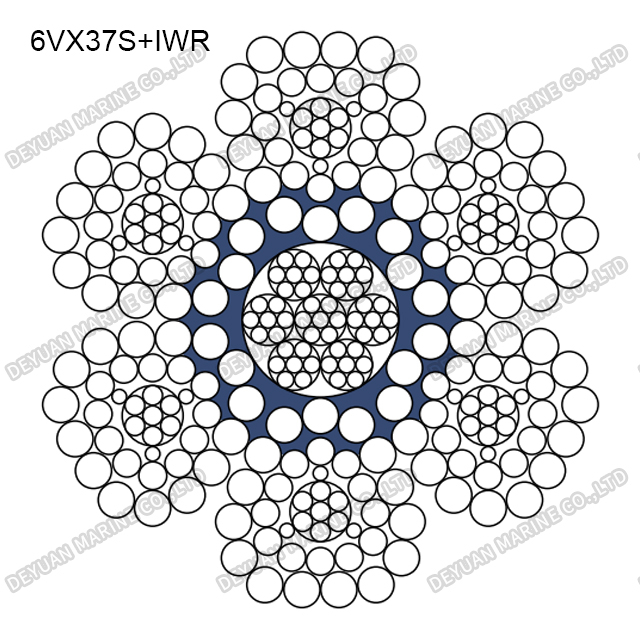 6V×37S Class Shaped Strand Wire Rope