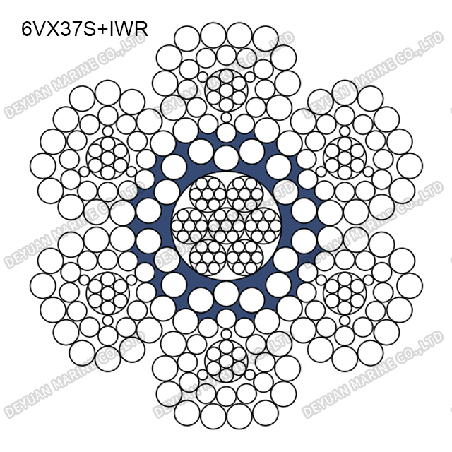 6V×37S Class Shaped Strand Wire Rope
