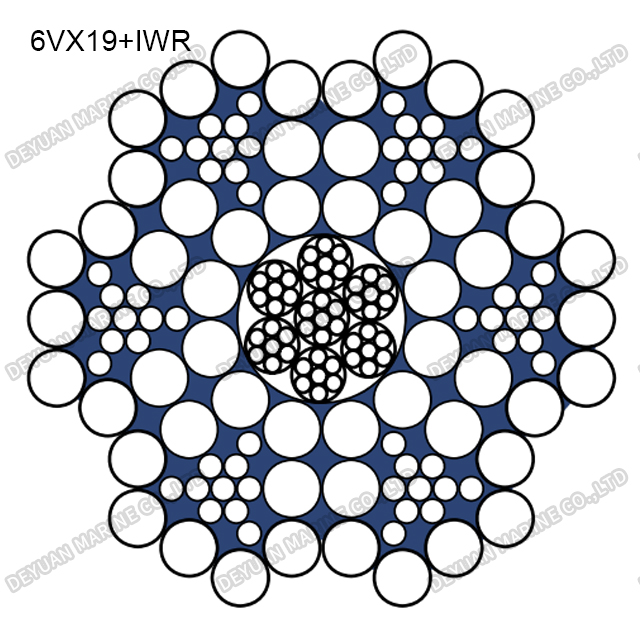 6V×19 Class Shaped Strand Wire Rope