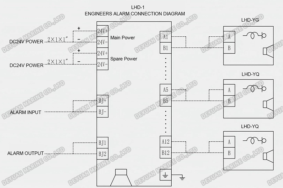 Engineers Call Alarm System Connection Diagram-DEYUAN MARINE