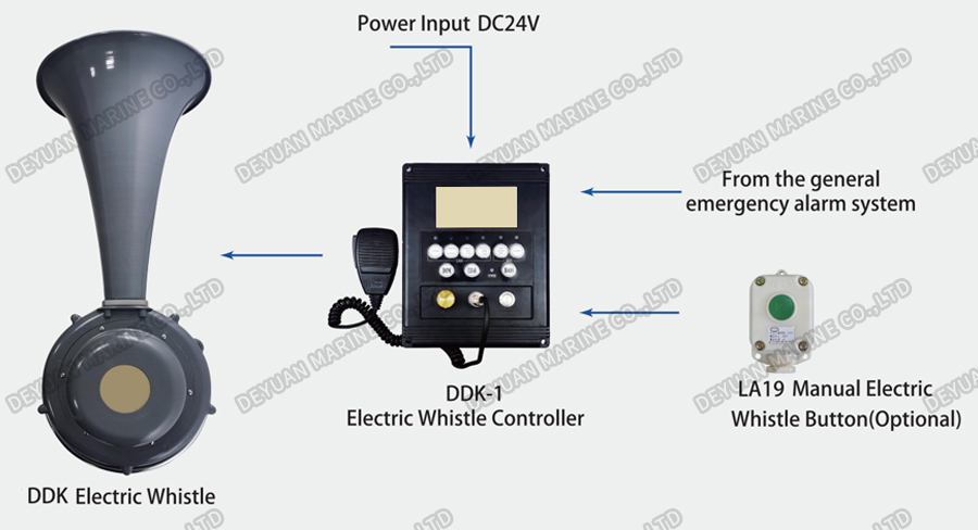 Electric Whistle System-DEYUAN MARINE