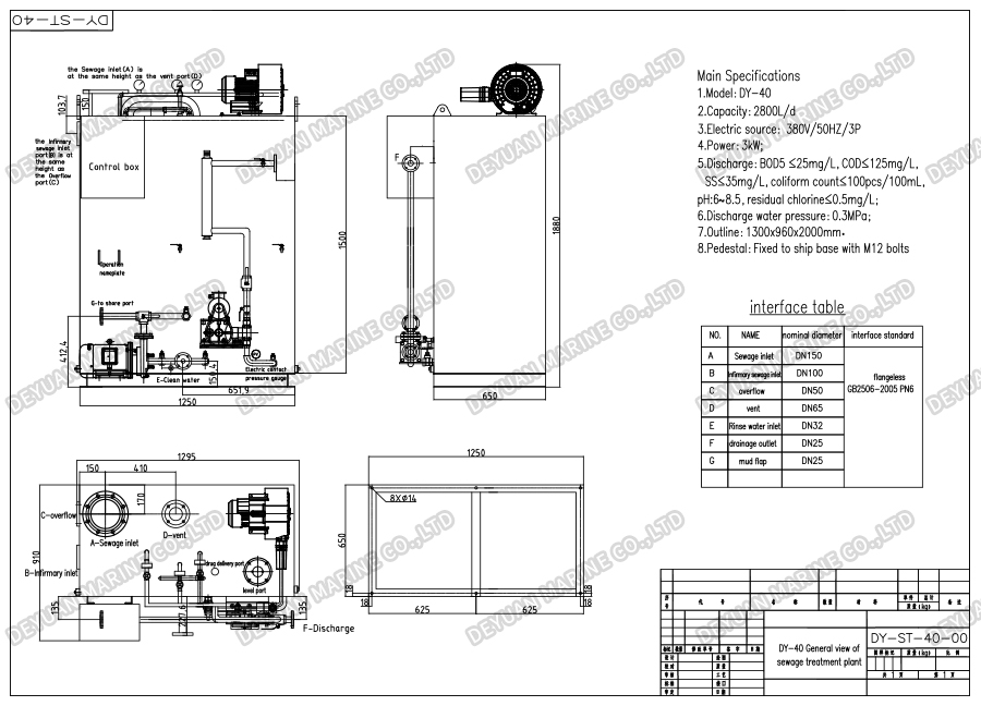 2800 L&middot;d⁻&sup1; Marine MBR Sewage Treatment Plant -DEYUAN MARINE2