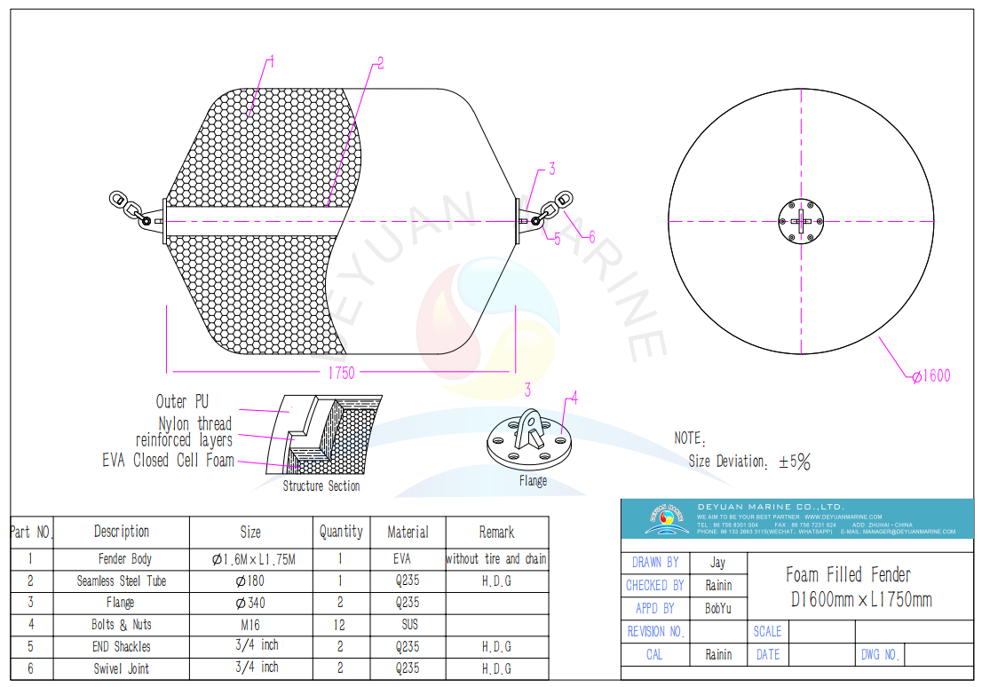 EVA Foam Filled Floating Fender - Deyuan Marine