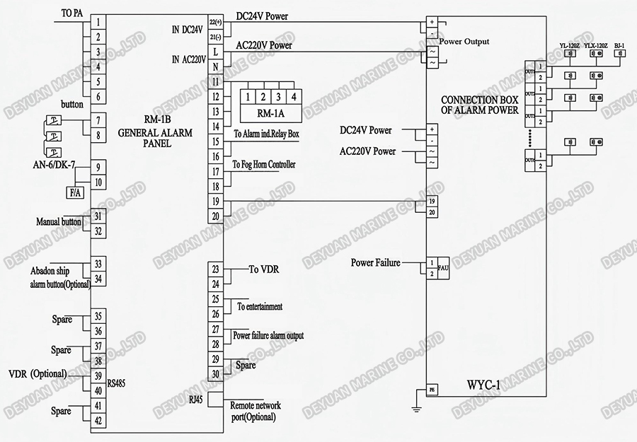 General Emergency Alarm System Connection Diagram-DEYUAN MARINE