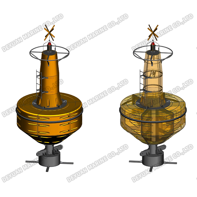 IALA Maritime Buoyage System