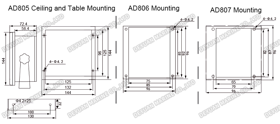 IEC61162 Rudder Angle Indication System-DEYUAN MARINE 8