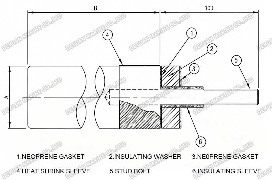 Copper-Aluminum Electrode-DEYUAN MARINE2