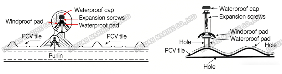 UPVC Hollow Tile-DEYUAN MARINE3
