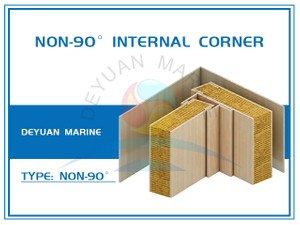 Non-90°Internal Corner