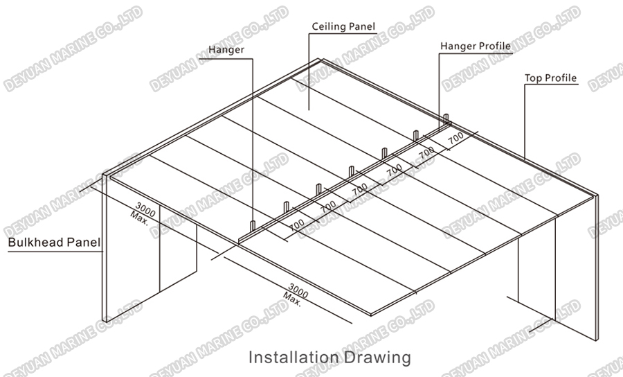 Type A Aluminum Honeycomb Ceiling Panel-DEYUAN MARINE2