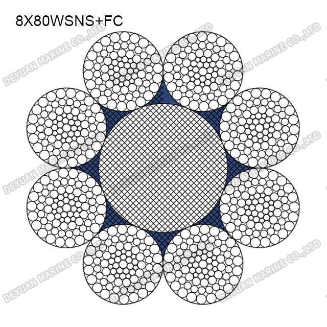 8×80WSNS Class Compacted Strand Wire Rope