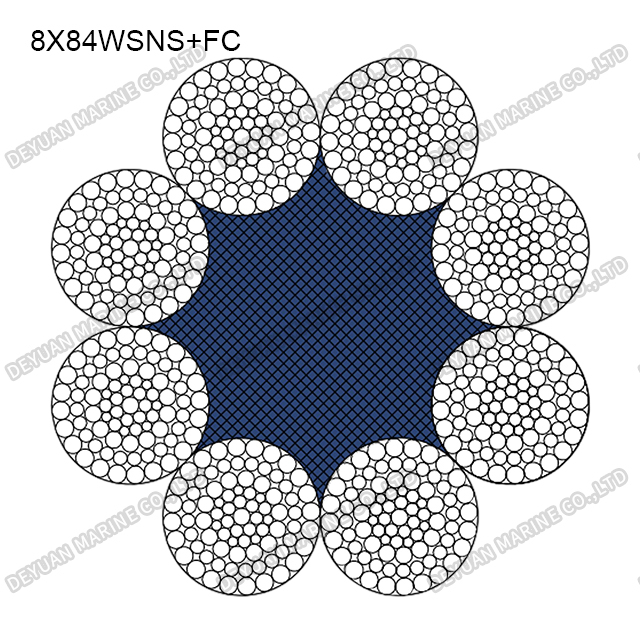 8×84 WSNS Class Compacted Strand Wire Rope