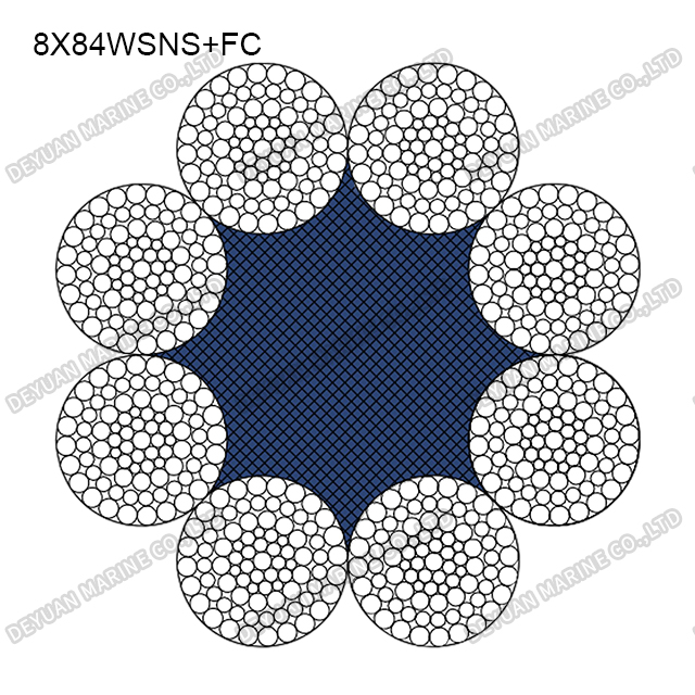8×84 WSNS Class Compacted Strand Wire Rope