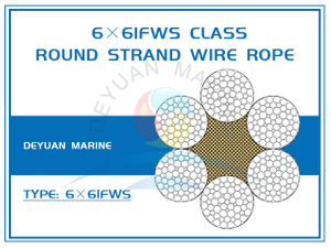 6×61FWS Class Round Strand Wire Rope