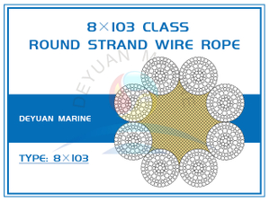 8×103 Class Round Strand Wire Rope