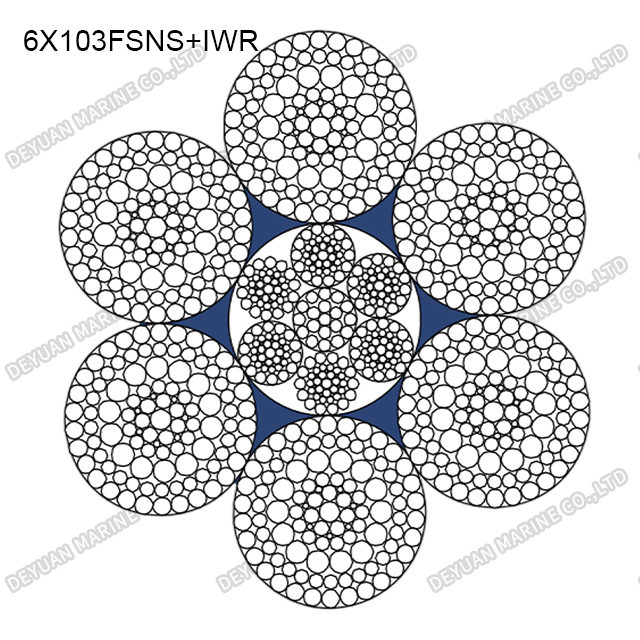 6×103 Class Round Strand Wire Rope