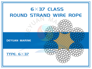 6×37 Class Round Strand Wire Rope