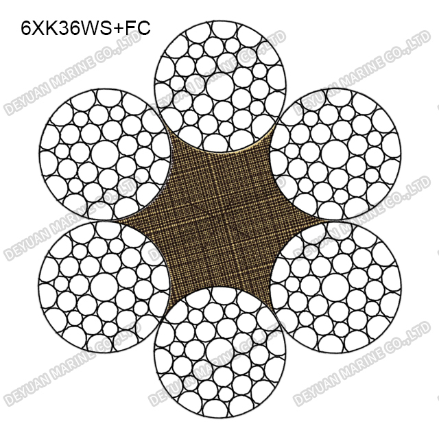 6×K36WS Class Compacted Strand Wire Rope