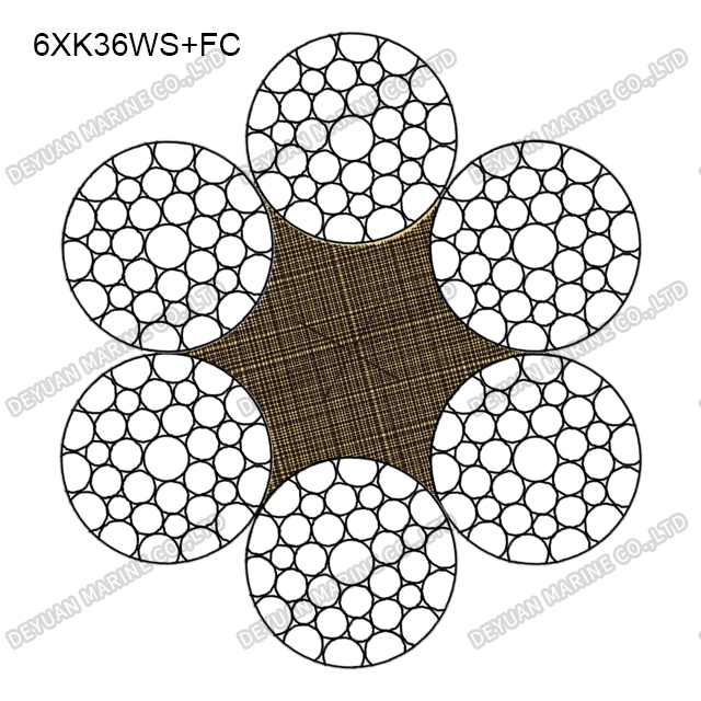 6×K36WS Class Compacted Strand Wire Rope