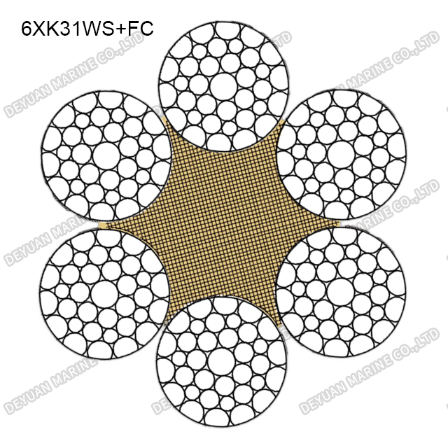 6×K31WS Class Compacted Strand Wire Rope