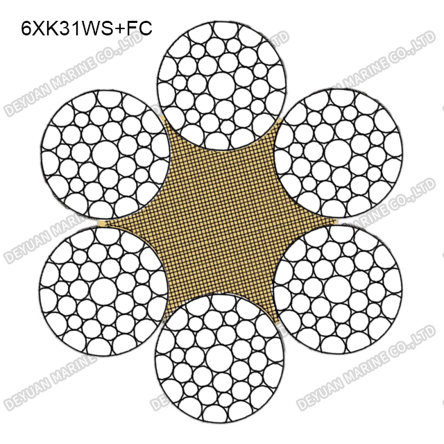 6×K31WS Class Compacted Strand Wire Rope