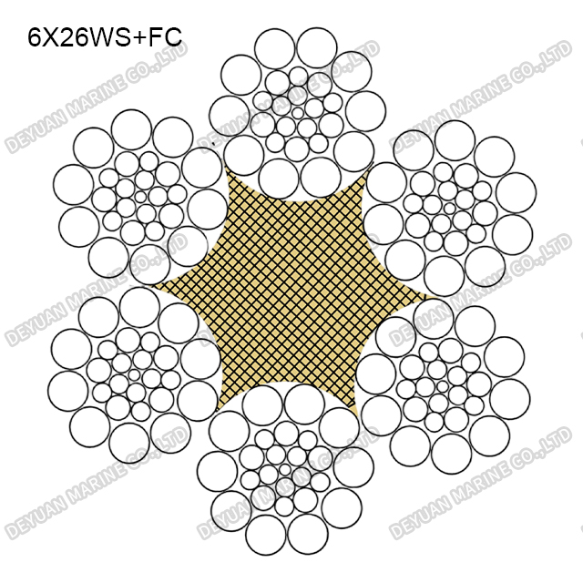 6×26 Class Round Strand Wire Rope