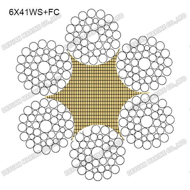 6×41 Class Round Strand Wire Rope