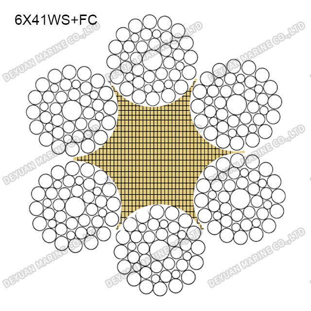 6×41 Class Round Strand Wire Rope