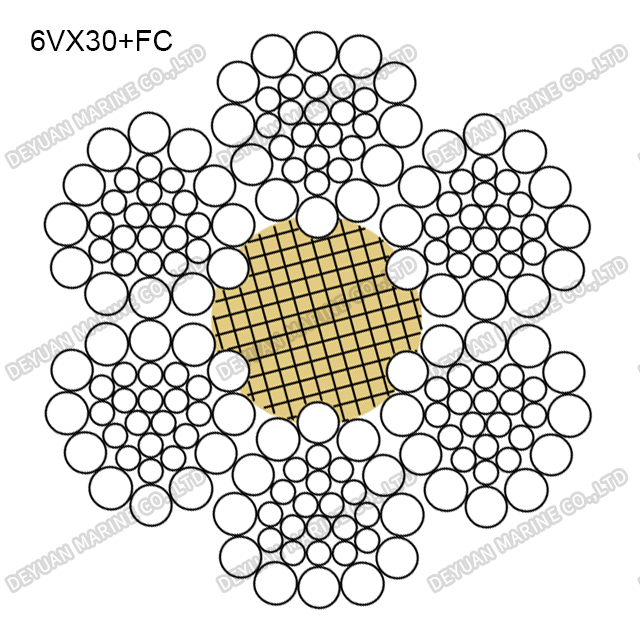 6V×30 Class Shaped Strand Wire Rope