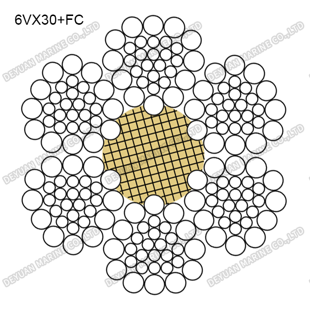 6V×30 Class Shaped Strand Wire Rope