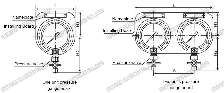 YZB Type Pressure Gauge Combine Panel-DEYUAN MARINE5