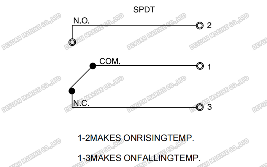 WTZK Type Temperature Controller-DEYUAN MARINE3