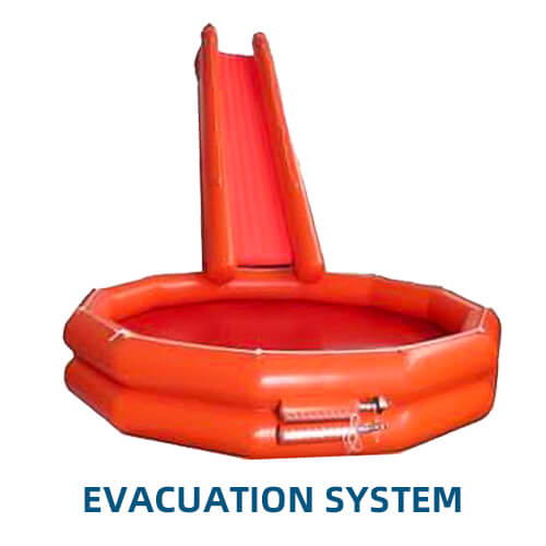 Evacuation System