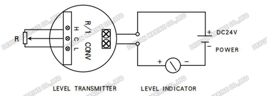 Marine UHB Type Level Transmitter-DEYUAN MARINE4