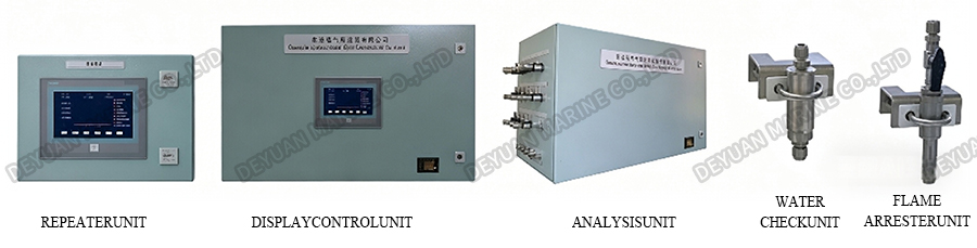 Fixed Hydrocarbon Gas Detection System-DEYUAN MARINE2