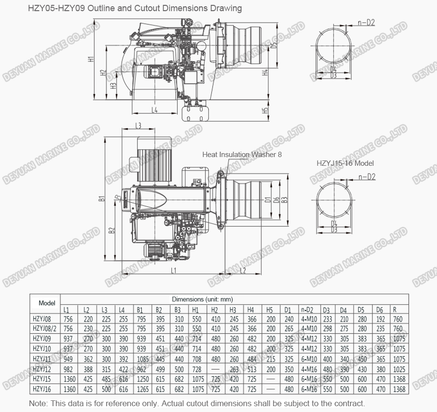 HZYJ Series Medium Atomization Burner-DEYUAN MARINE 2