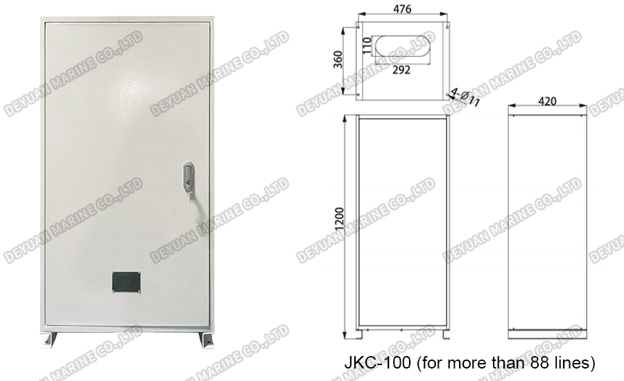 JKC-100 Marine Automatic Telephone Exchange-DEYUAN MARINE4