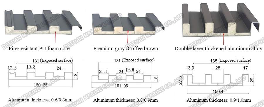 Great Wall Insulated Aluminum Roof Tile-DEYUAN MARINE6.