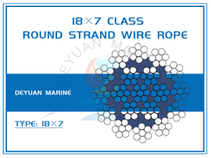 18×7 Class Round Strand Wire Rope